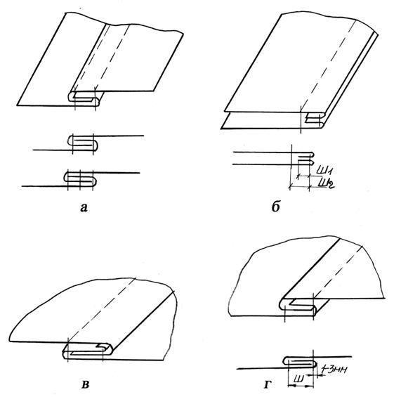 Buy &Ndash; Technical Features Of Producing Packages From Black Rf Fabric,