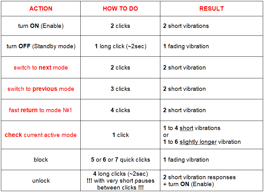 buy – FAQ ver.4 RF type smart jammer Wireless version (update 10/08/2022),